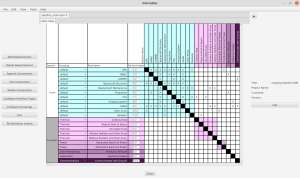 DSM BUILD JOURNALS visual data 4